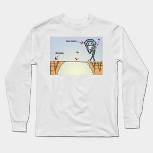 The road to happiness Long Sleeve T-Shirt